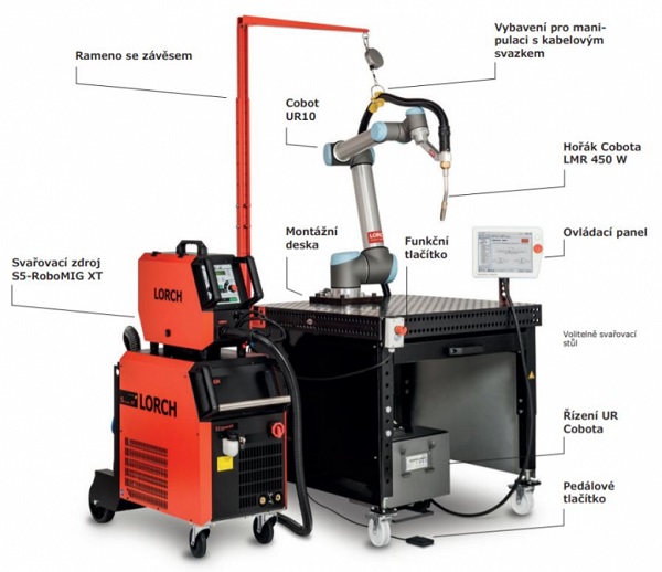 Obsah Lorch Cobot Welding Package
