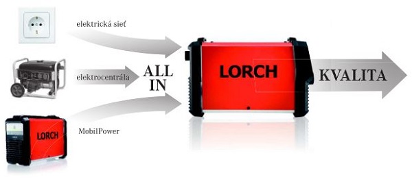 Zváračka MicorStick Lorch - pripojenie na sieť, elektrocentrálu a akumulátor