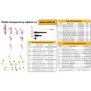  Štartovacia sada na horák TIG 9/20 malá - popis dielov