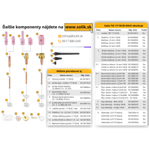 Štartovacia sada k horáku TIG 17/18/26 MAXI popis