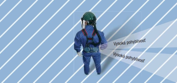 Vysoká pouhyblivosť jednotky s núteným obehom vzduchu na batériu