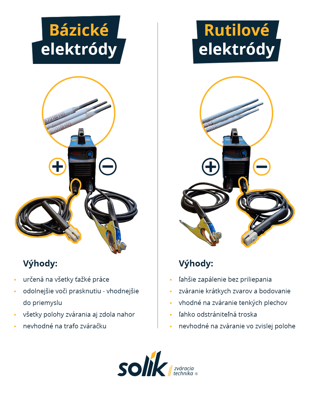 Porovnanie bázických a rutilových elektród