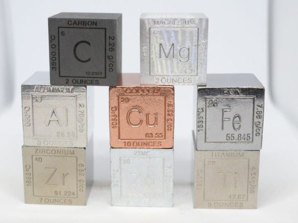 Kovy - elementy periodickej tabulky
