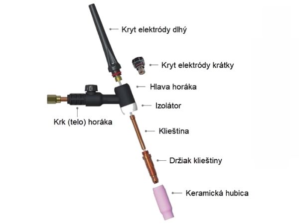 rozpis-nahradnych-dielov-klasicky-horak