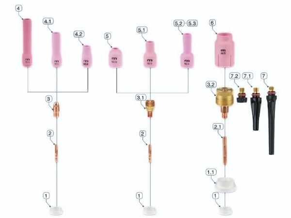 rozpis-nahradnych-dielov-tig-horak-9-20