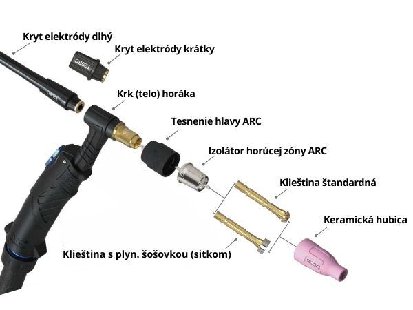 rozpis-nahradnych-dielov-arc-t-vysokovykonny-horak-tig