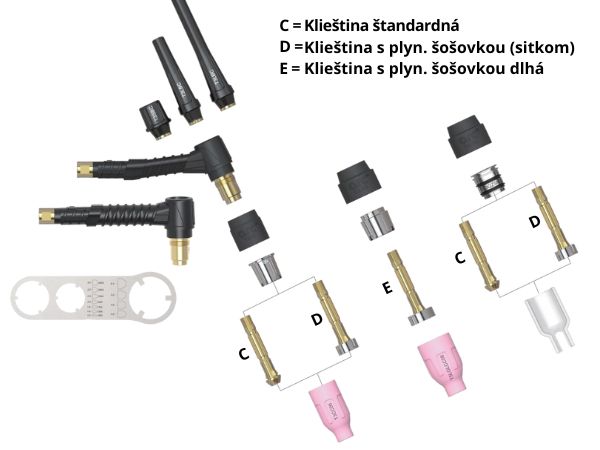 rozpis-nahradnych-dielov-arc-t-vysokovykonny-horak-tig-t5w