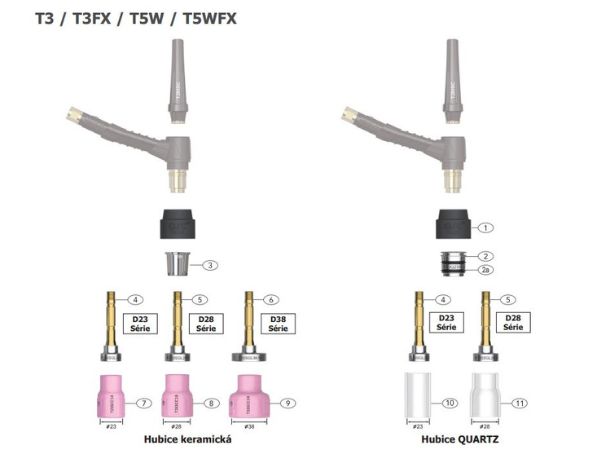 super-seria-pre-horaky-t3-t5w