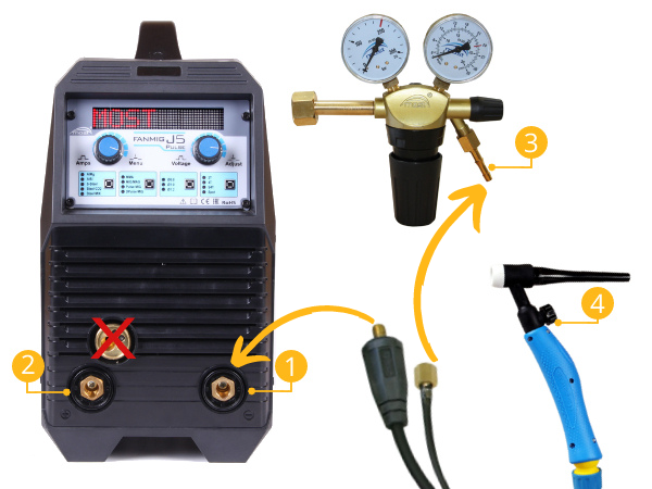 zapojenie-tig-horaka-s-ventilom-ku-zvaracke-co2-mig-mag-s-tig-lift-dotykovym-zapalovanim