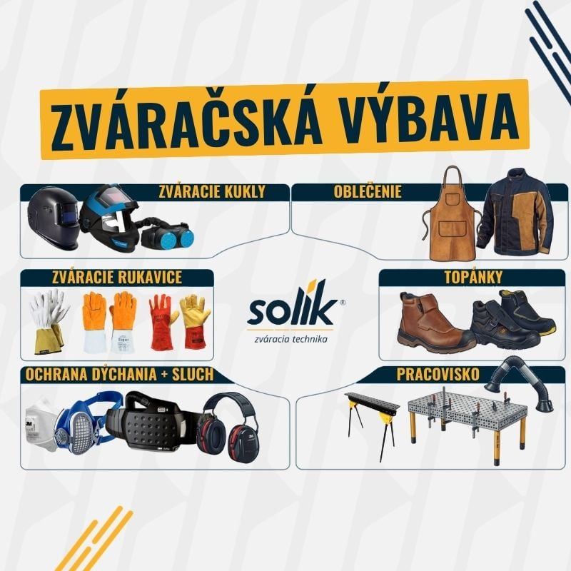 Infografika s bodmi kontroly ochranných pomôcok a pracoviska pred zváraním