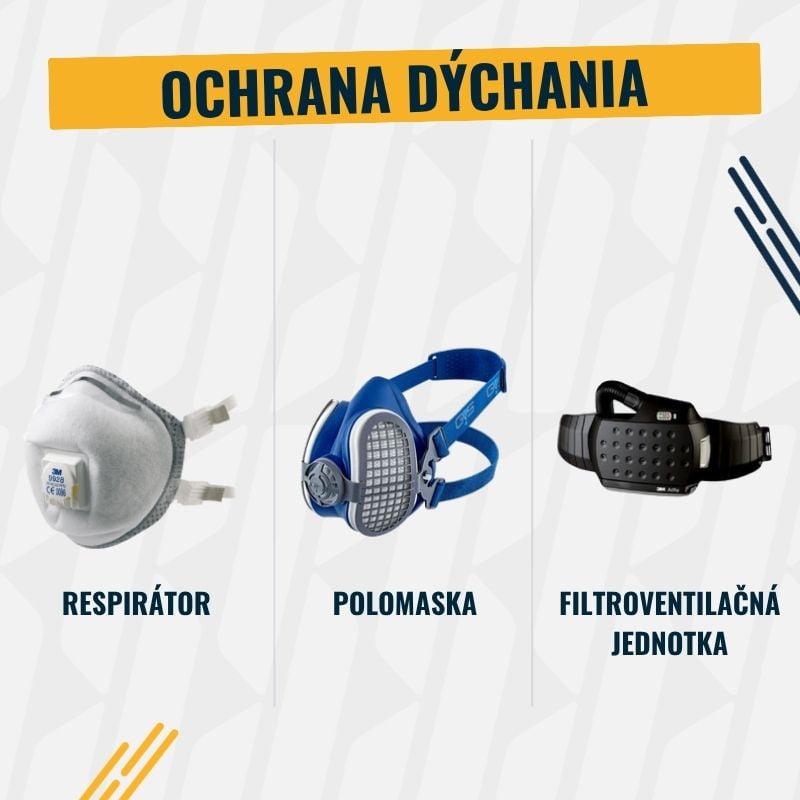 Časticový respirátor 3M 9925, polomaska GVS Elipse a zváracia kukla s filtroventiláciou PAPR.