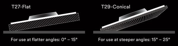 Brúsny lamelový kotúč 3M Cubitron 3 1169F - typ T27 a T29