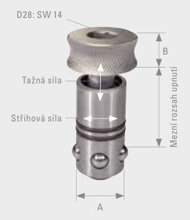Čep PS dlouhý D28 Demmeler, D28-06002-000