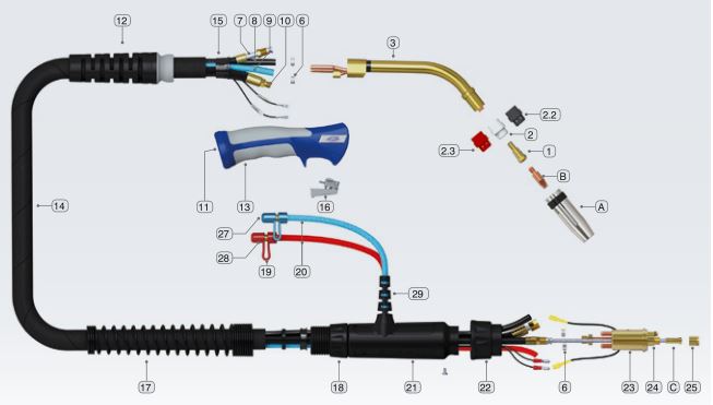 Zvárací horák MIG/MAG M240 SGRIP Most