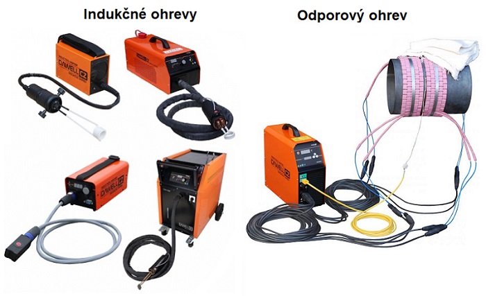 Indukčné a odporové ohrevy DAWELL CZ