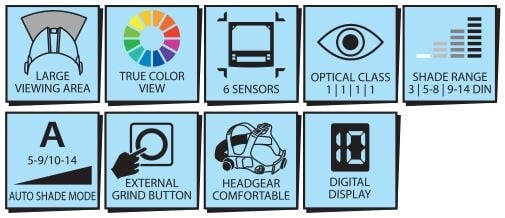 Zváracia kazeta - filter PX1000A pre kuklu PYXAR PI MOST