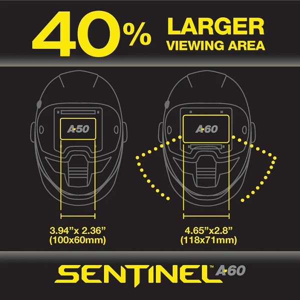 Porovnanie zorného poľa kukly Sentinel A60 a Sentinel A50 ESAB