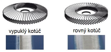 Vypuklé a rovné lamelové brúsne kotúče