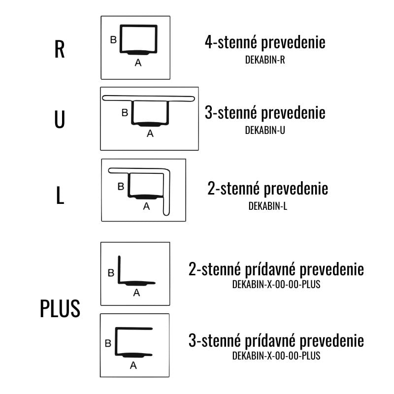 prevedenia laserovej bunky