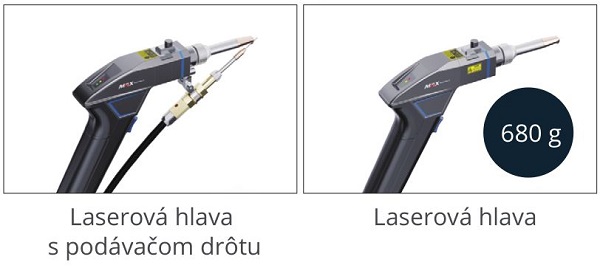 Laserová hlava zváračiek MAX