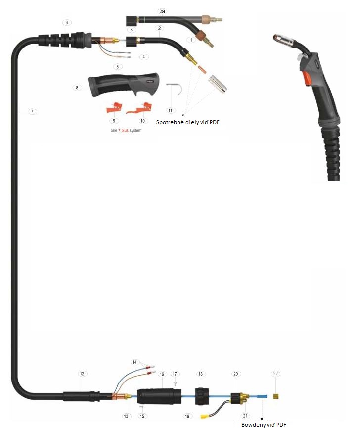 Zvárací horák MIG MAG PARKER SGB 240 - náhradné diely