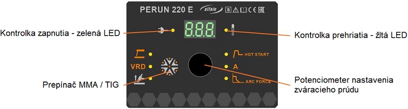 Zváračka PERUN 160 E a PERUN 220 E - ovládací panel