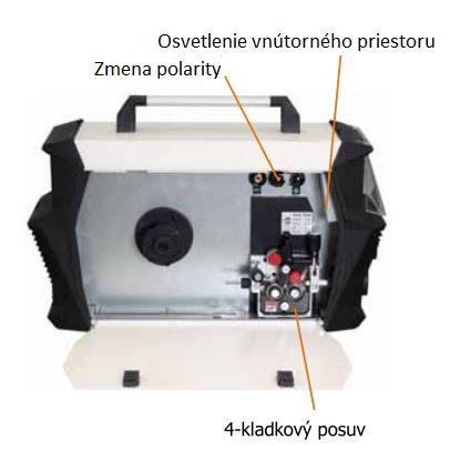 Perun 200 SDpulse - vnútorný priestor zváračky