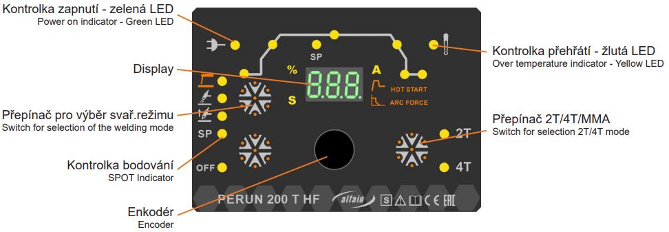 Ovládací panel zváračky Perun 200 T HF ALFA IN