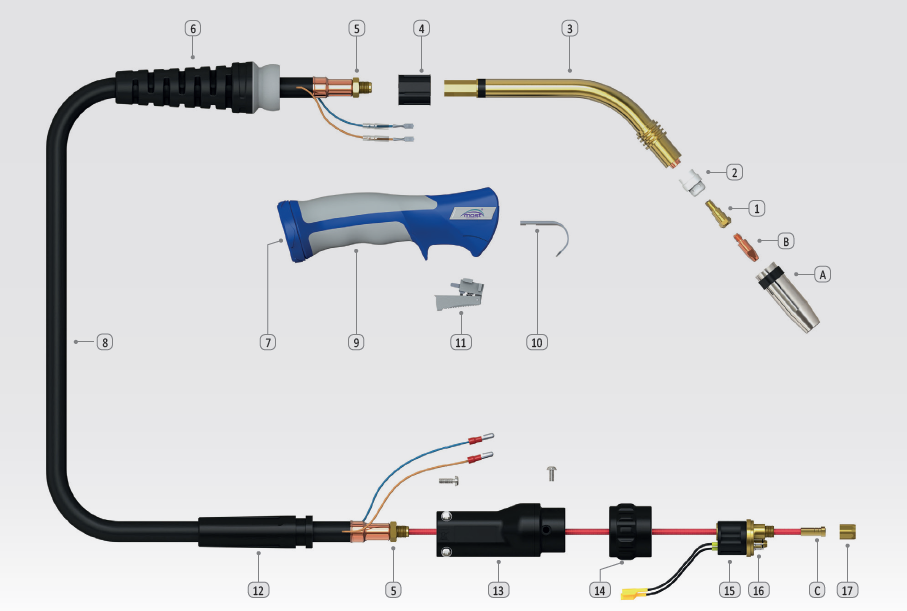 Zvárací horák CO2 MIG/MAG MOST M24 ALSGRIP