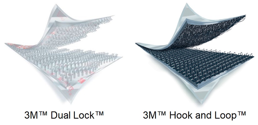 Spojovacie systémy 3M Dual Lock a 3M Hook & Loop