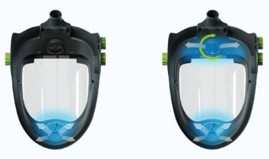 Brusný štít CleanAIR AerTec SeeMax Air s rozvodem vzduchu