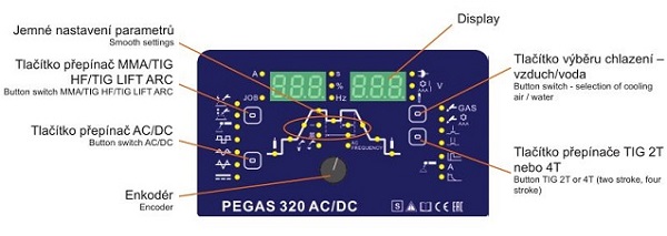 Svařovací invertor PEGAS 320 AC/DC ovládací panel