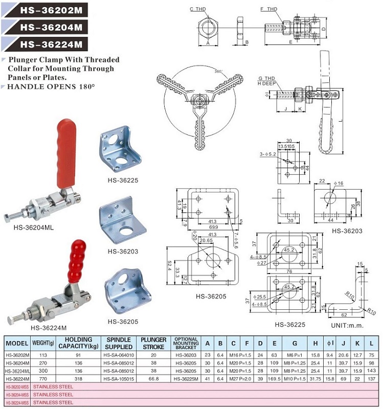 Upínacia svorka HS-36202M Push/Pull