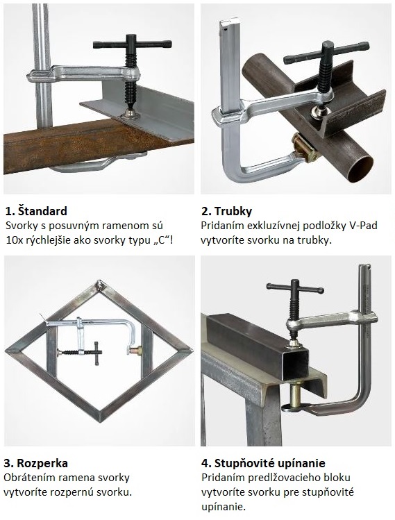 Svorky 1-IN-1 Strong Hand Tools