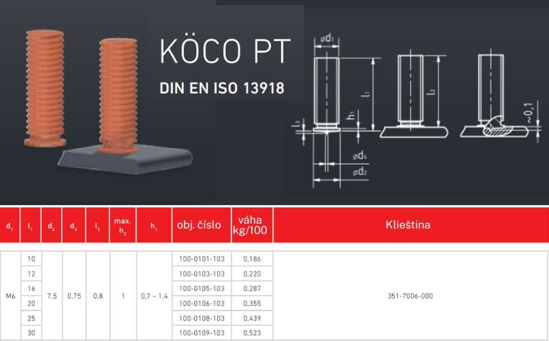 Svorník KOCO PT M6 na ESP1K na klieštinu M6