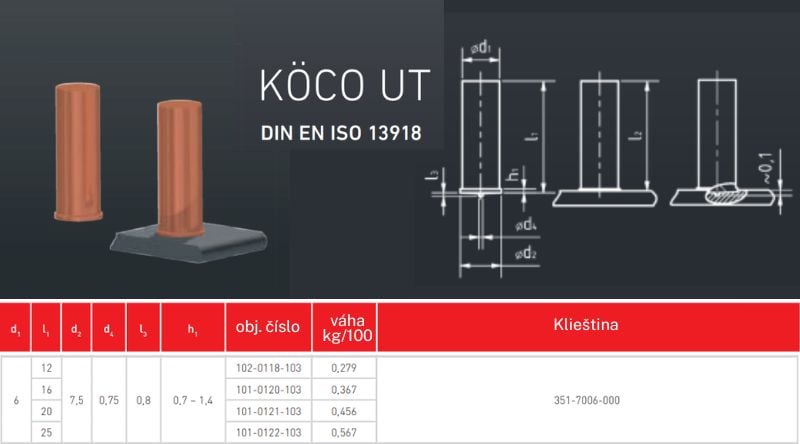Svorník KOCO UT M6 na ESP1K na klieštinu M6