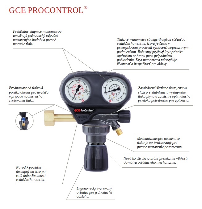 Ventily GCE PROCONTROL