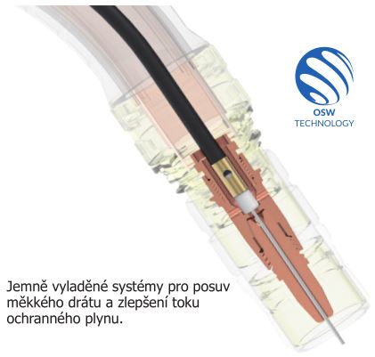 Horák ARC M - technológia OSW pre zváranie mäkkým drôtom