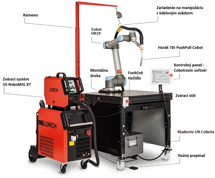 Zvárací robot Cobot Lorch Package D