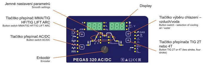 Zvárací invertor PEGAS 320 AC/DC ovládací panel