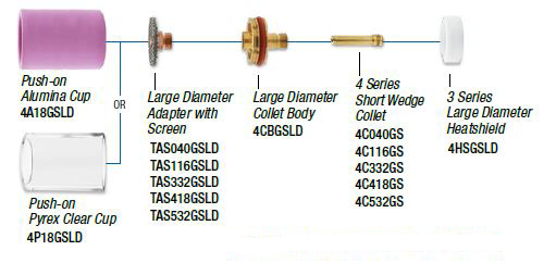 sklenene-hubice-sada-siroka-series-3-ck-worldwide